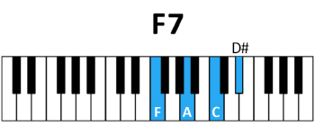 draw 2 - F7 Chord